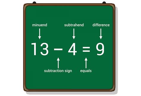 the result of subtraction is called|Subtraction .